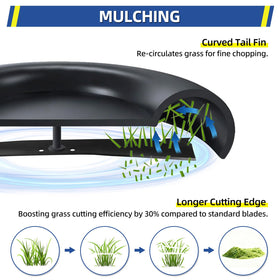 GICOOL rust-resistant coating on cutting edge protects during use