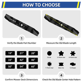 GICOOL rust resistant coating protects blade during installation