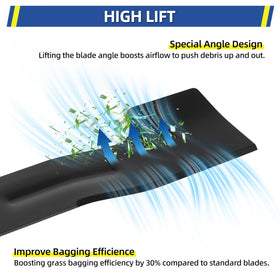 GICOOL 2-in-1 blade supports bagging and side discharge