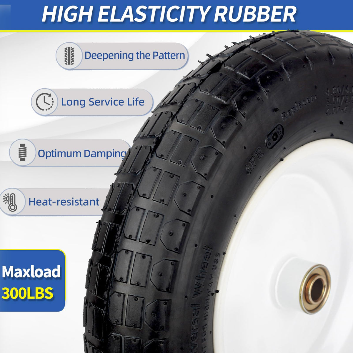 GICOOL 3/4-inch bearings with spacers enable versatile installation.