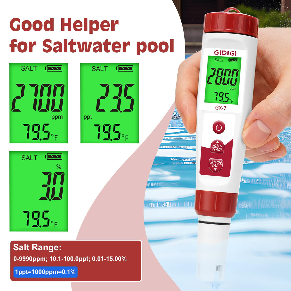 GIDIGI 7-in-1 analyzer covers EC, TDS, ORP, pH and salinity