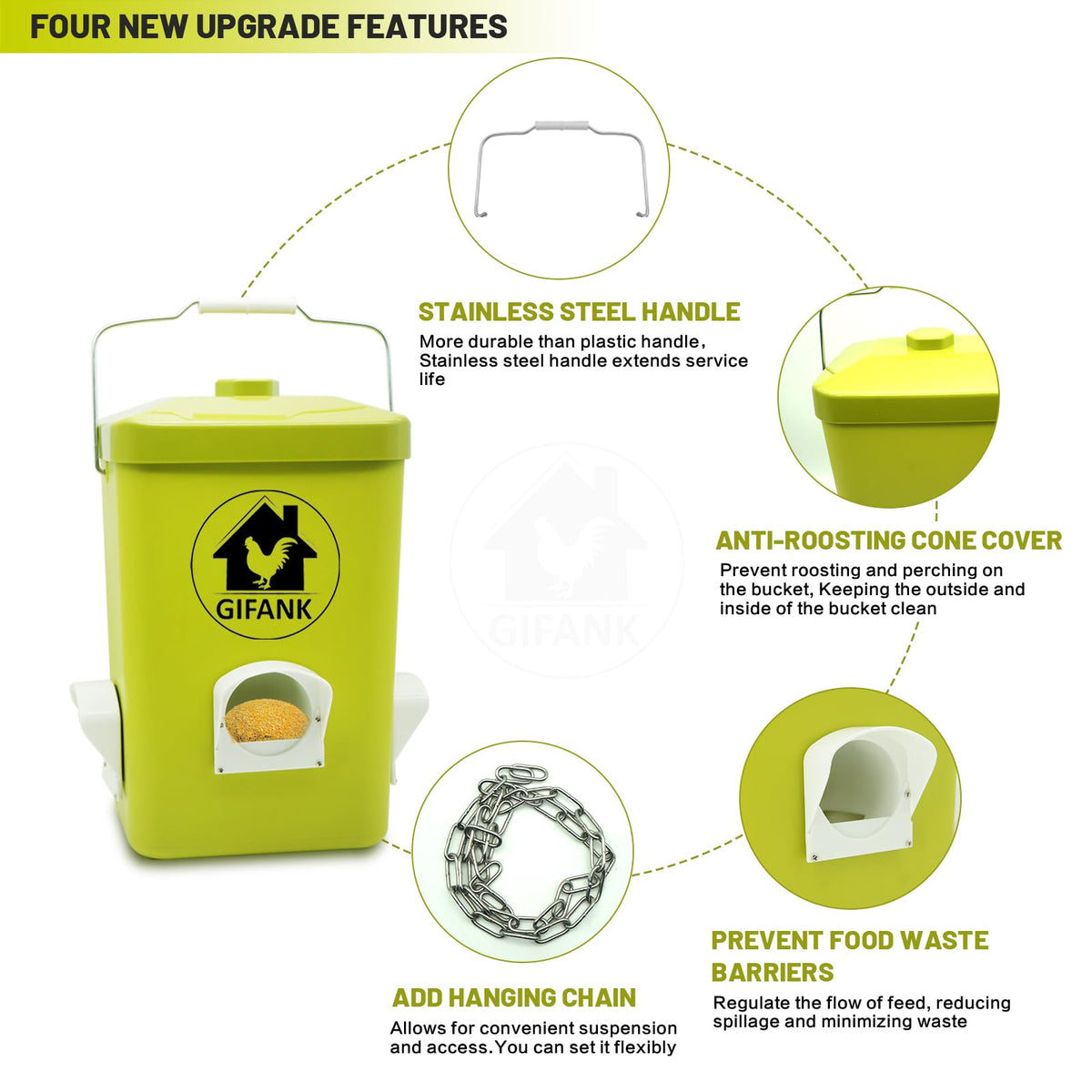 GIFANK anti-roosting cone cover close-up prevents roosting and keeps bucket clean.