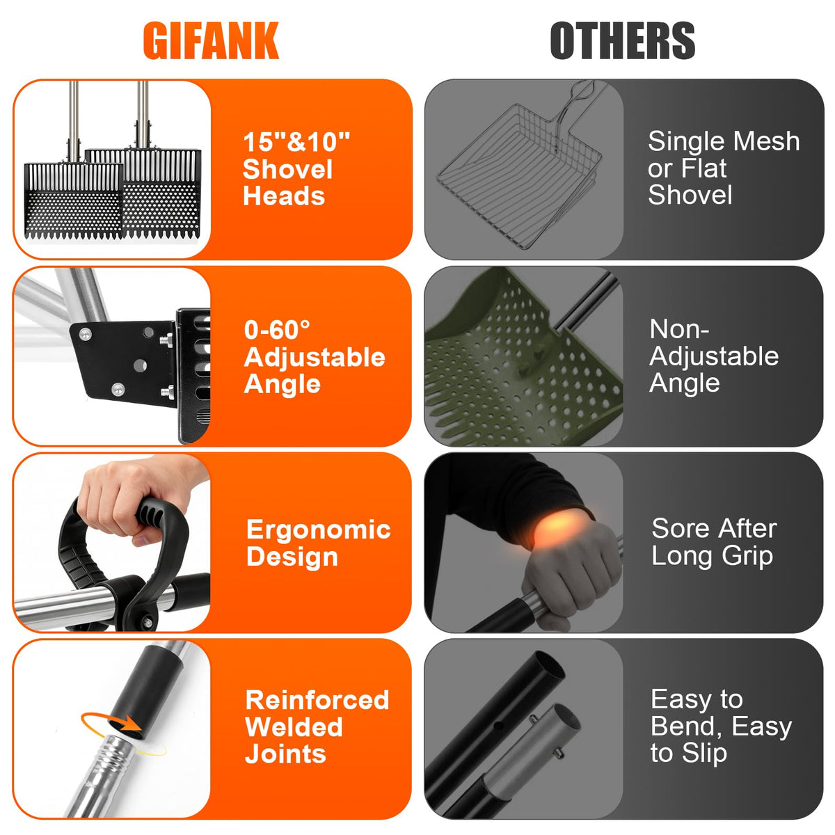 GIFANK multiuse scoop doubles as beach and yard sifter