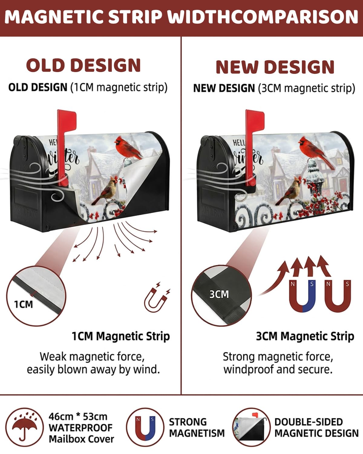 GigaCircle easy-attach-magnet shows quick, tool-free installation process