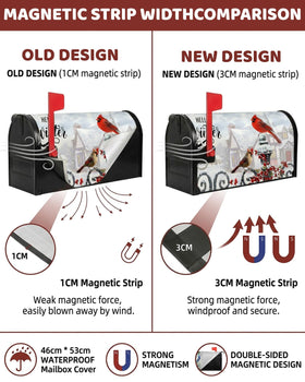 GigaCircle easy-attach-magnet shows quick, tool-free installation process