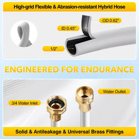 GILBEST 8-pattern nozzle for car washing and cleaning tasks.