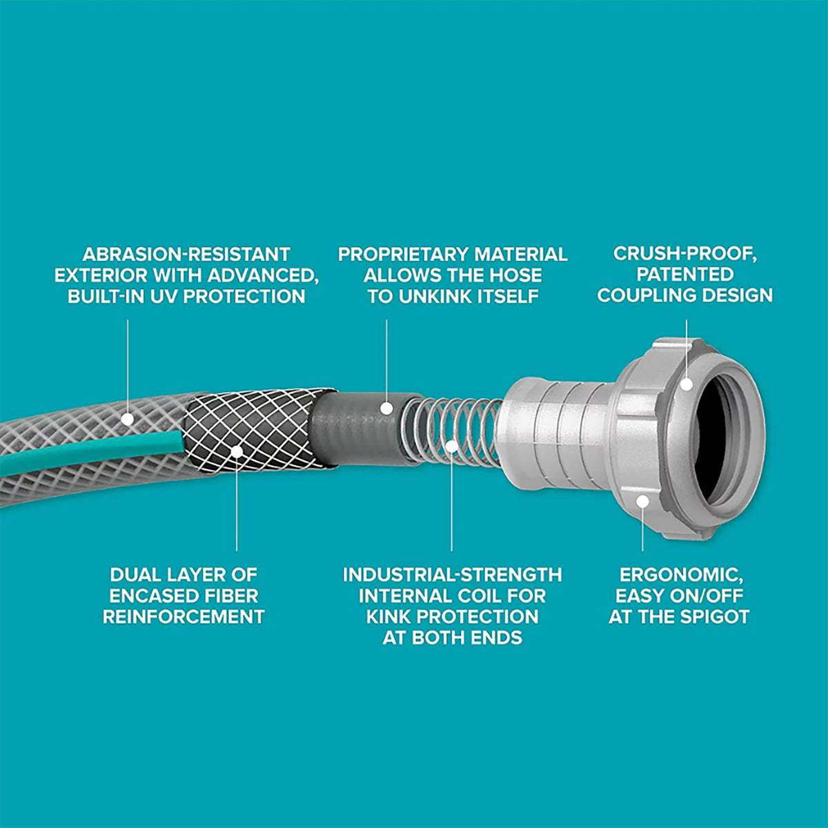 Gilmour AquaArmor drinking-water safe hose for gardens.
