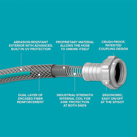 Gilmour AquaArmor drinking-water safe hose for gardens.
