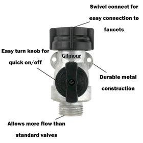 Gilmour full-flow valve knob provides smooth water control.