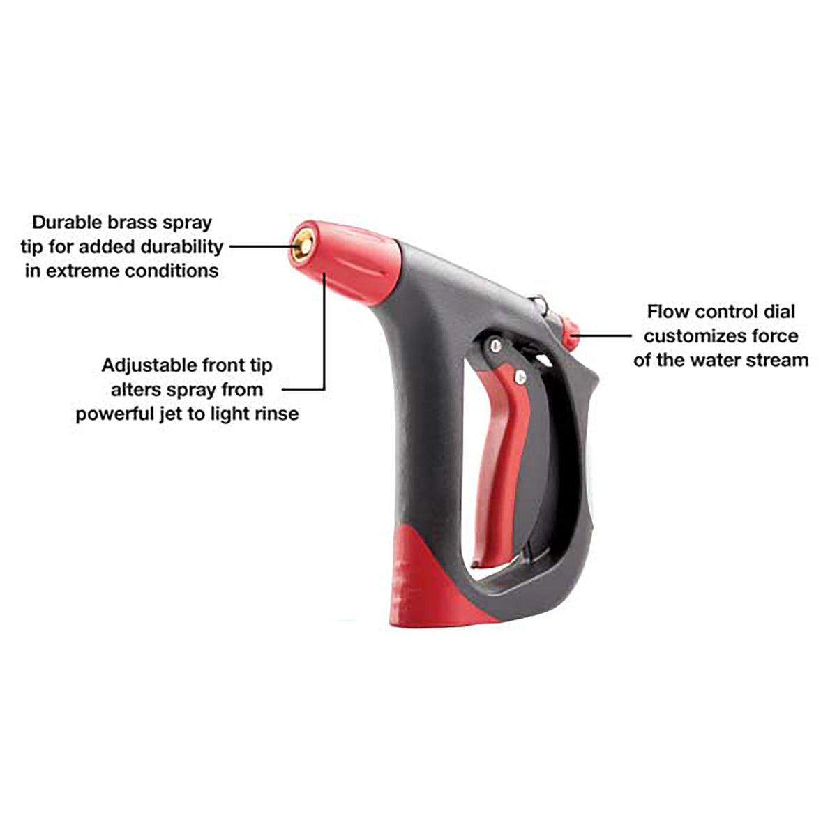 Gilmour Thermoguard overmold protects hands during extended use.
