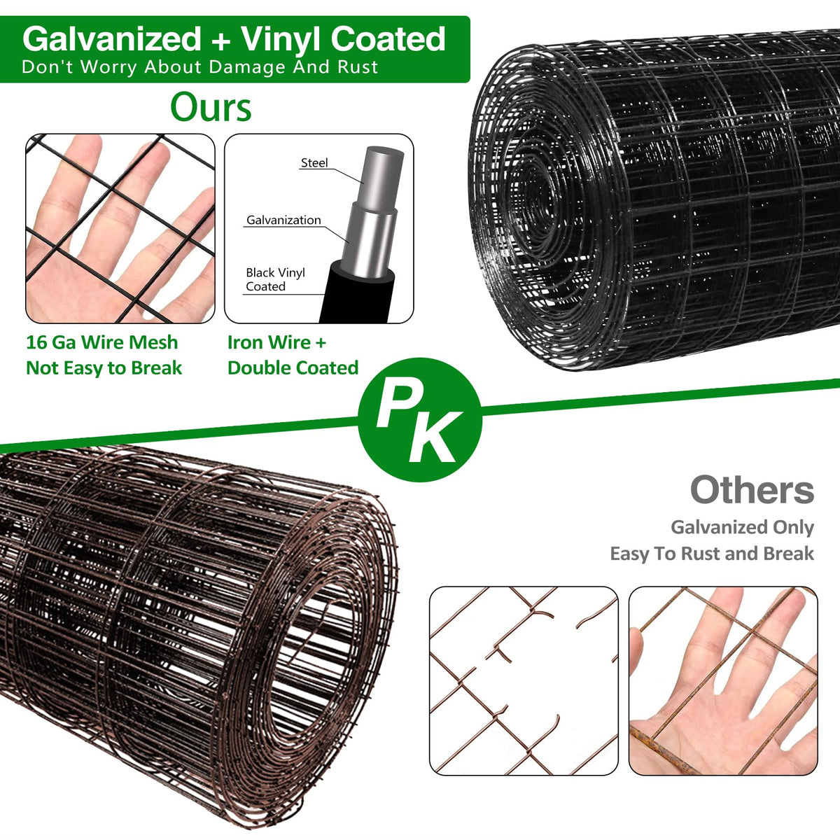 GILPWA 2x2-inch mesh closeup shows sturdy 16GA wire construction and durability.