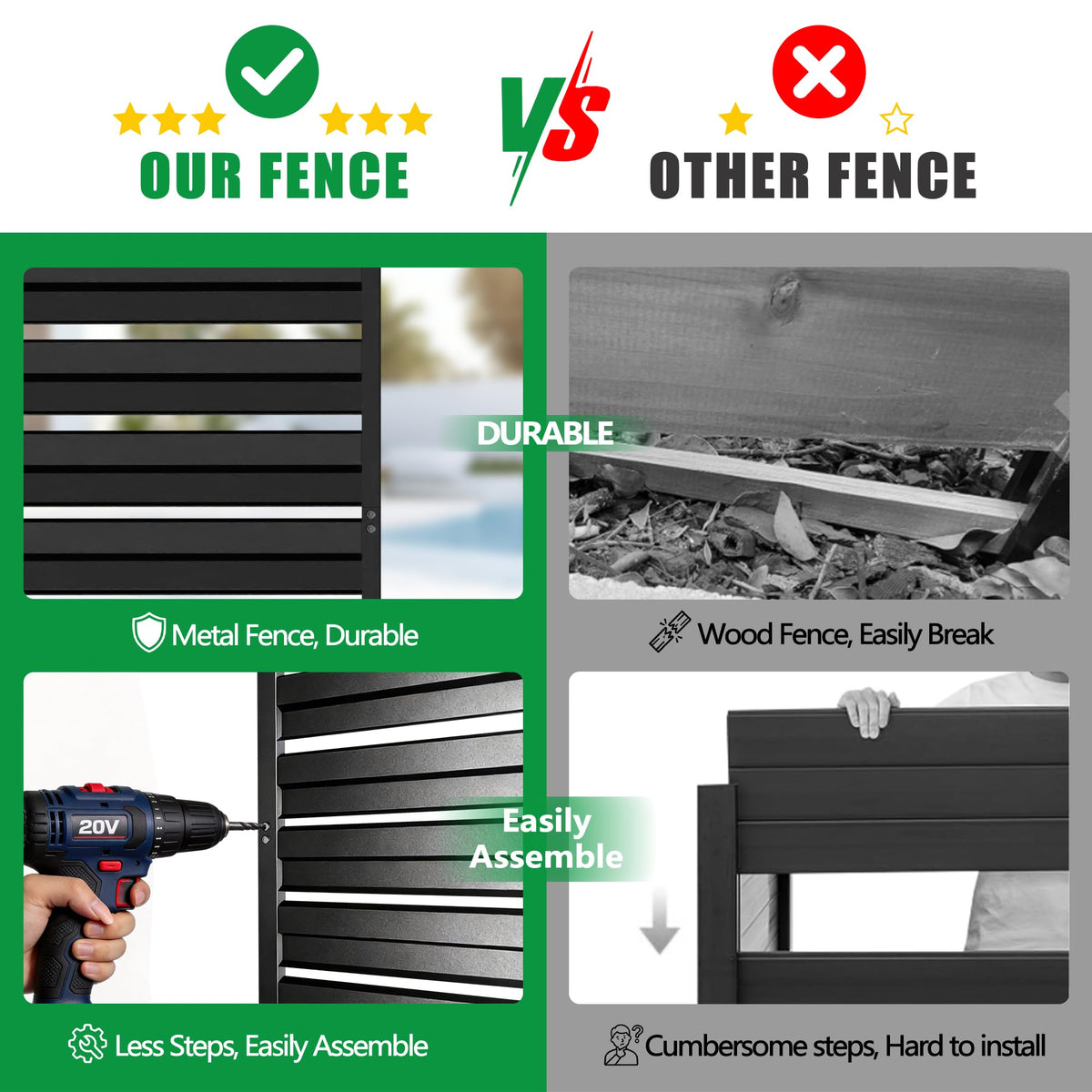 GILPWA weather-resistant black finish on the fence panel endures rain and sun.