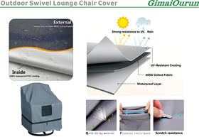 GimaiOurun fabric close-up highlighting heavy-duty 600D Oxford material