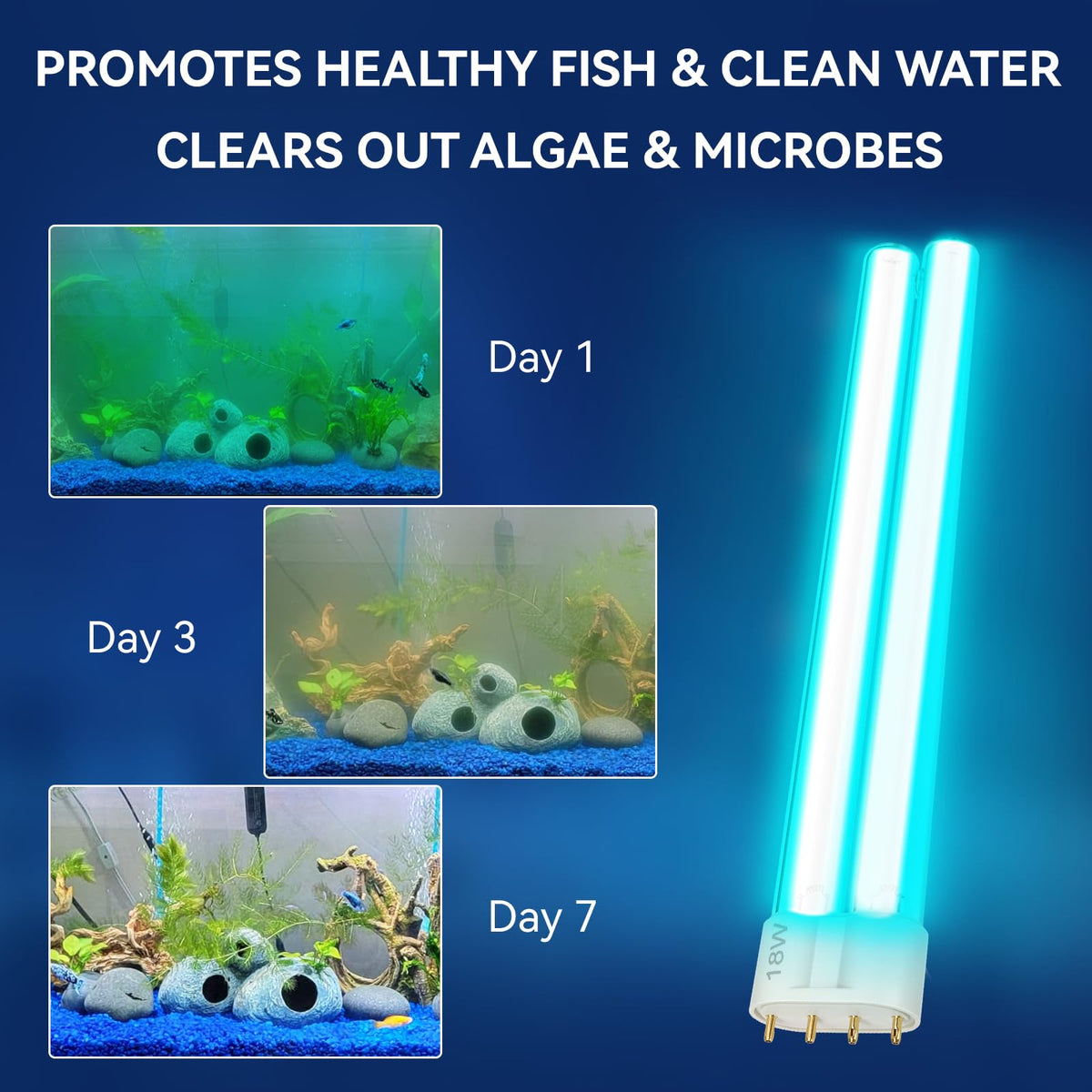 Giokyi UV bulb in a pond system with long-lasting performance