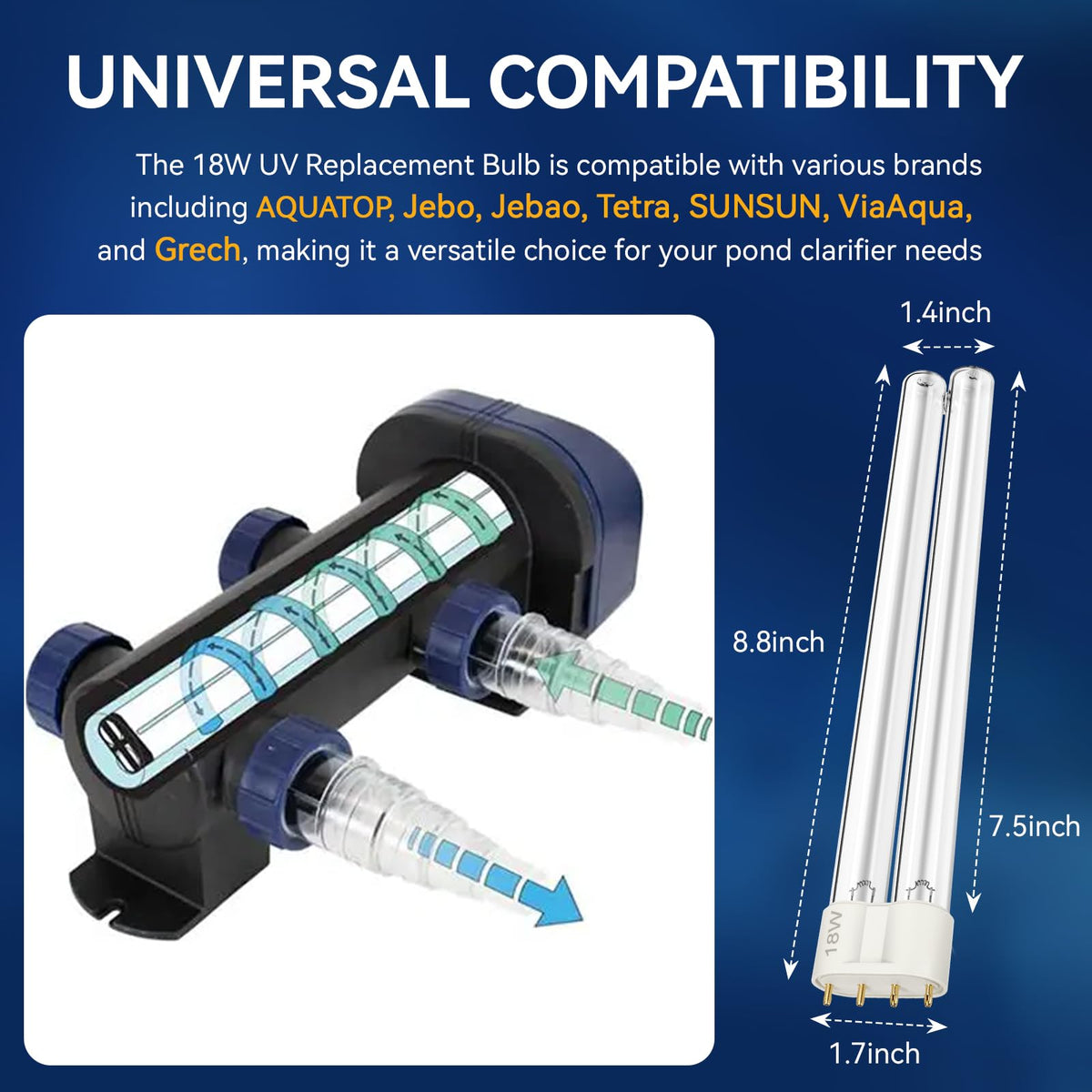 Giokyi UV bulb in Jebo system reducing pond algae risk