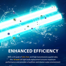 Giokyi UV bulb within SUNSUN setup enabling easy maintenance