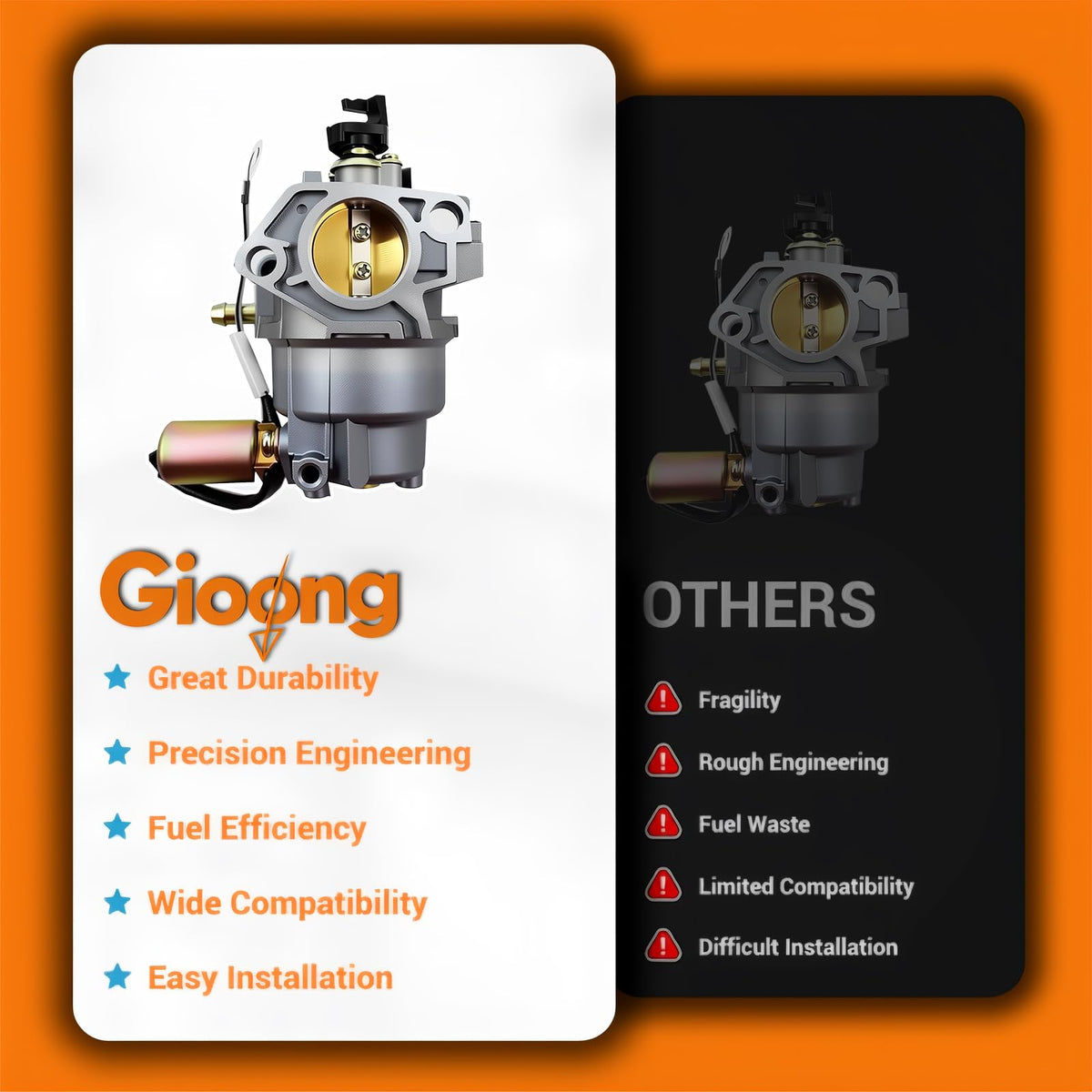 Gioong 951-05149 all-in-one carburetor kit for quick mower tune-ups