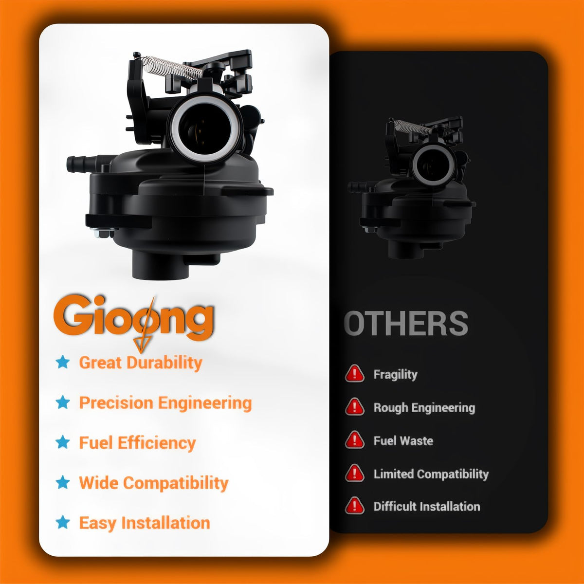 Gioong broad-model compatibility covers models 09P602 to 08P502