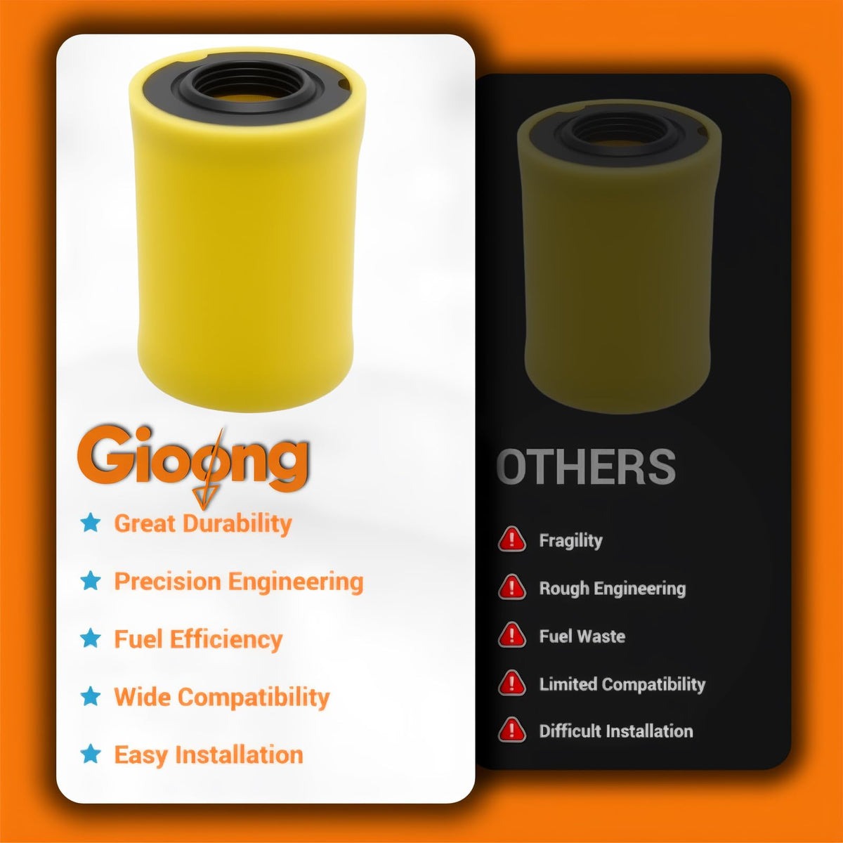 Gioong mower compatibility chart illustrates broad fit for John Deere models.