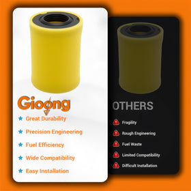 Gioong mower compatibility chart illustrates broad fit for John Deere models.