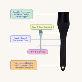 GIR Get It Right dual-bristles basting brush with tapered outer layer for even coverage.