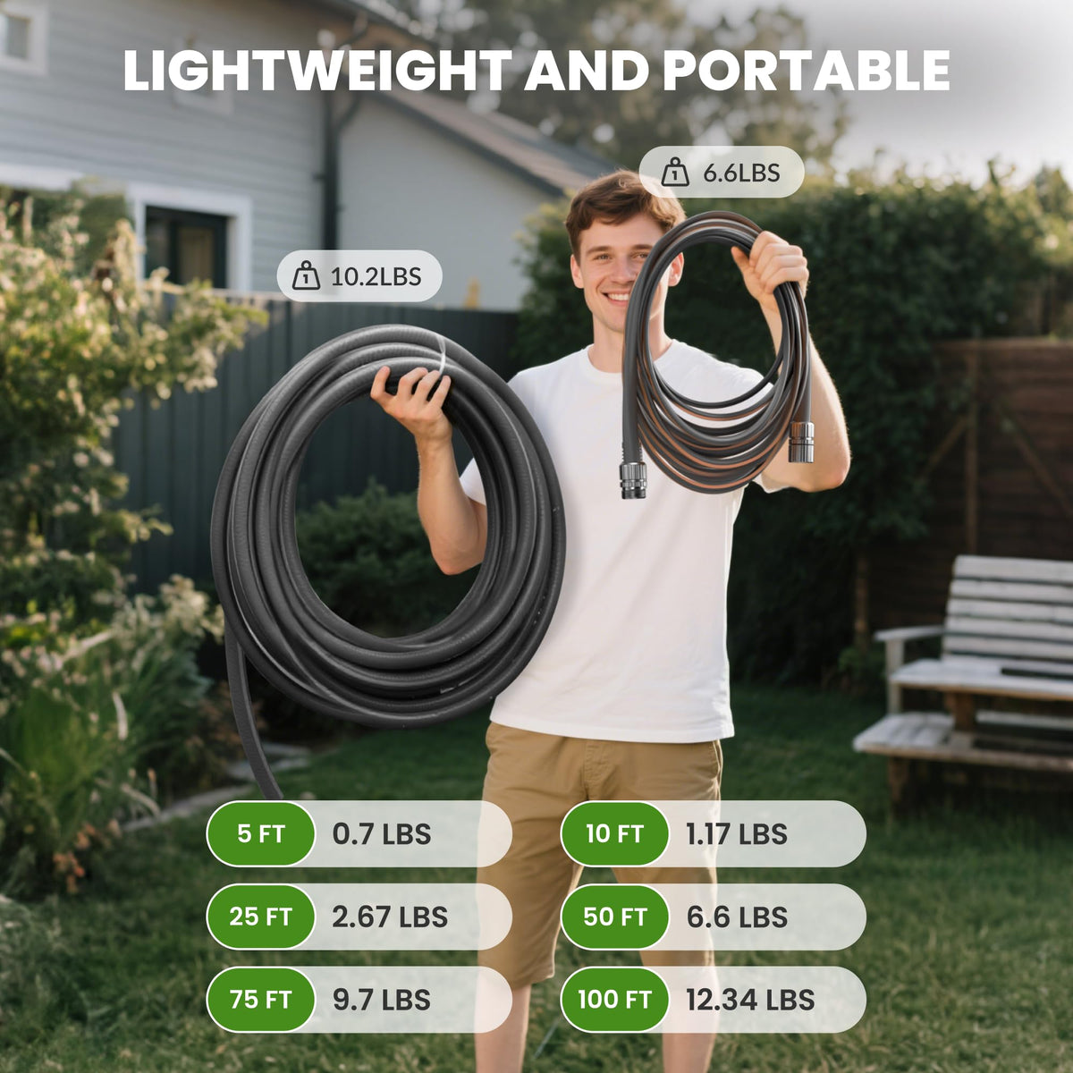 Giraffe Tools no-kink 5ft hose stays straight for smooth watering sessions