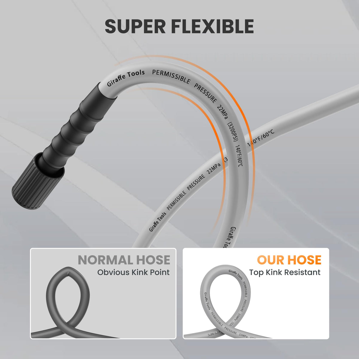 Giraffe Tools adapter sets expand compatibility across models and brands.