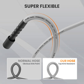 Giraffe Tools adapter sets expand compatibility across models and brands.
