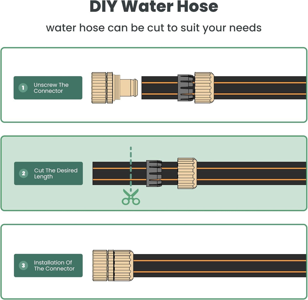Giraffe Tools garden hose all-weather performance from -40°F to 150°F