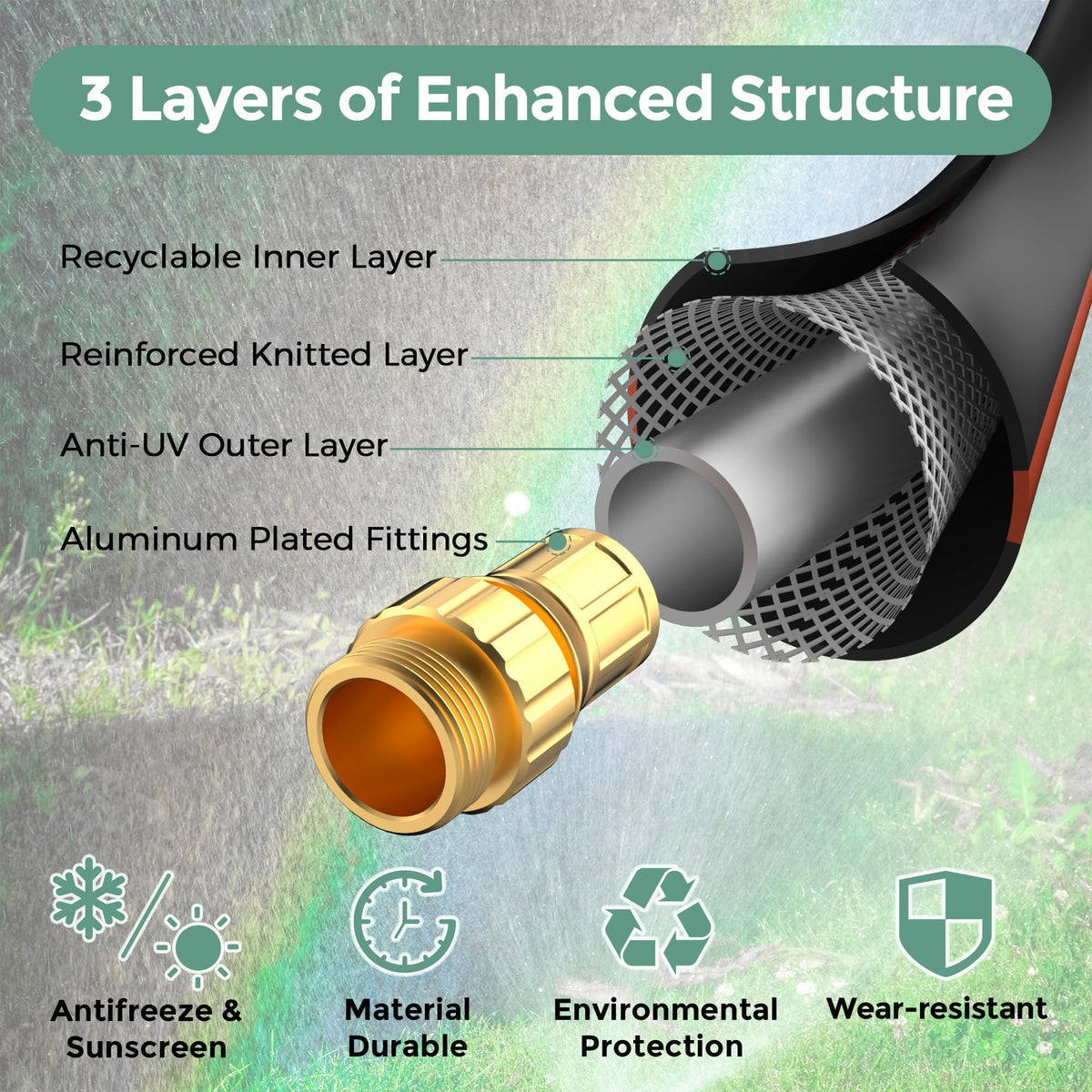 Giraffe Tools no-kink hose coils smoothly for easy watering.