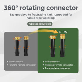 Giraffe Tools lightweight hose reduces fatigue during long watering sessions.
