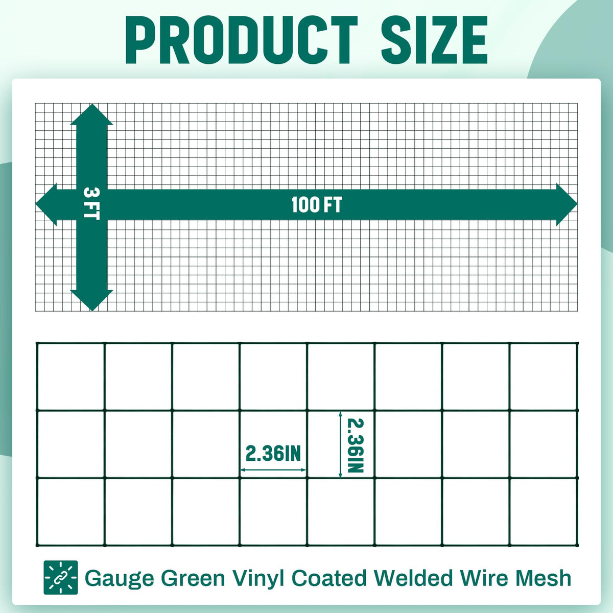 Gisafai PVC-coated fence highlighting dual protection against rust and weather.