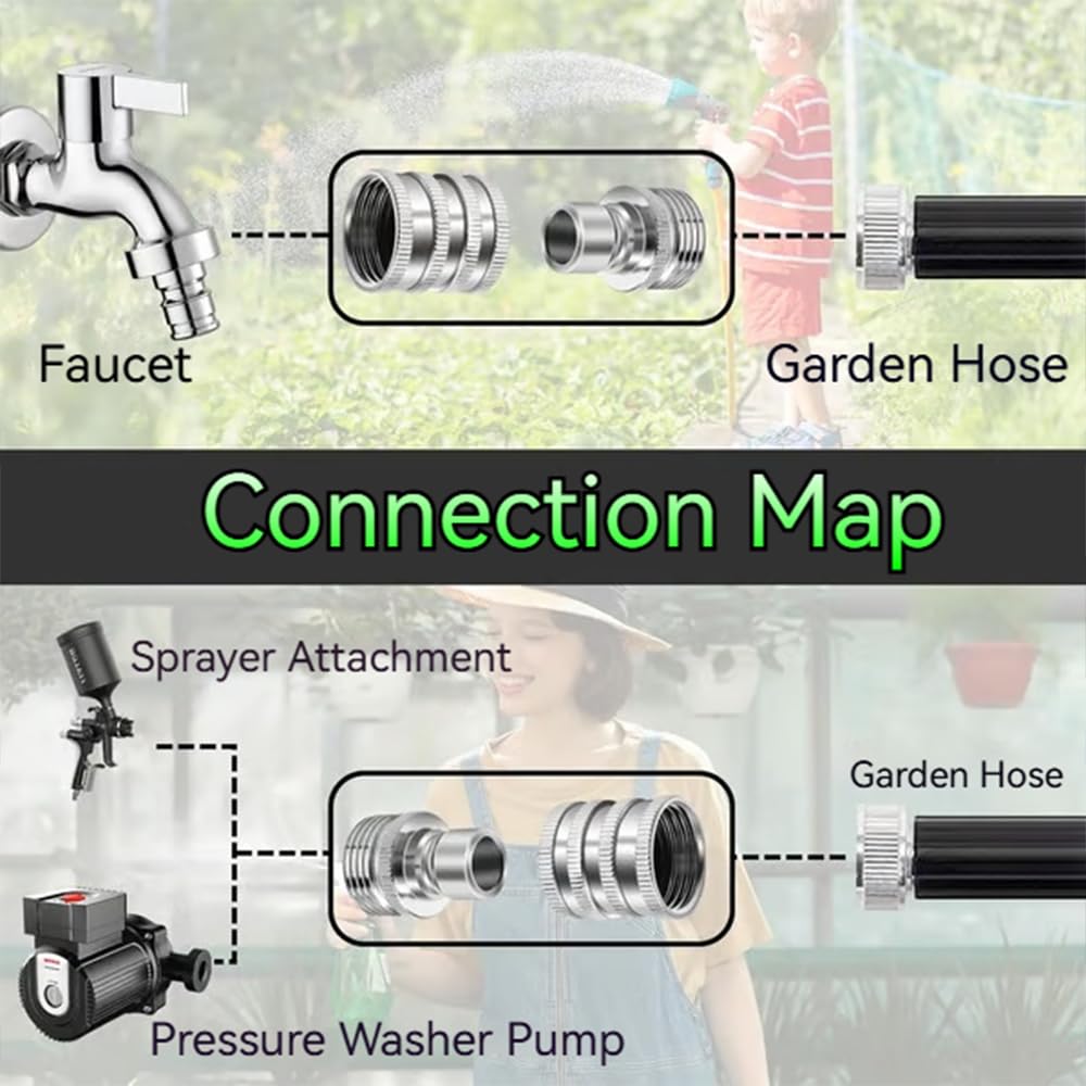 Gitende compatible fittings suit hoses, faucets, sprayers for versatile outdoor setups.