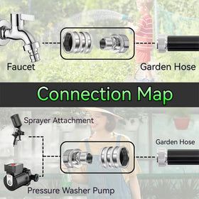 Gitende compatible fittings suit hoses, faucets, sprayers for versatile outdoor setups.