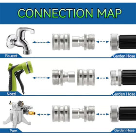 Gitende press-to-connect design offers quick, leak-free assembly every time.