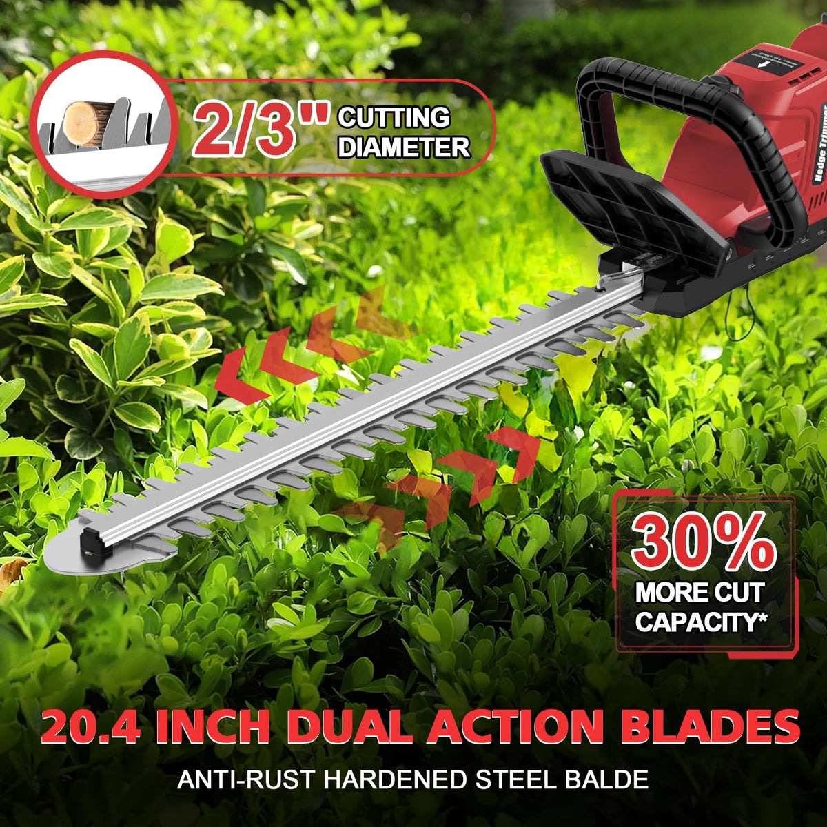 Givilo brushless motor delivers up to 2000 RPM for efficient cutting and durability.