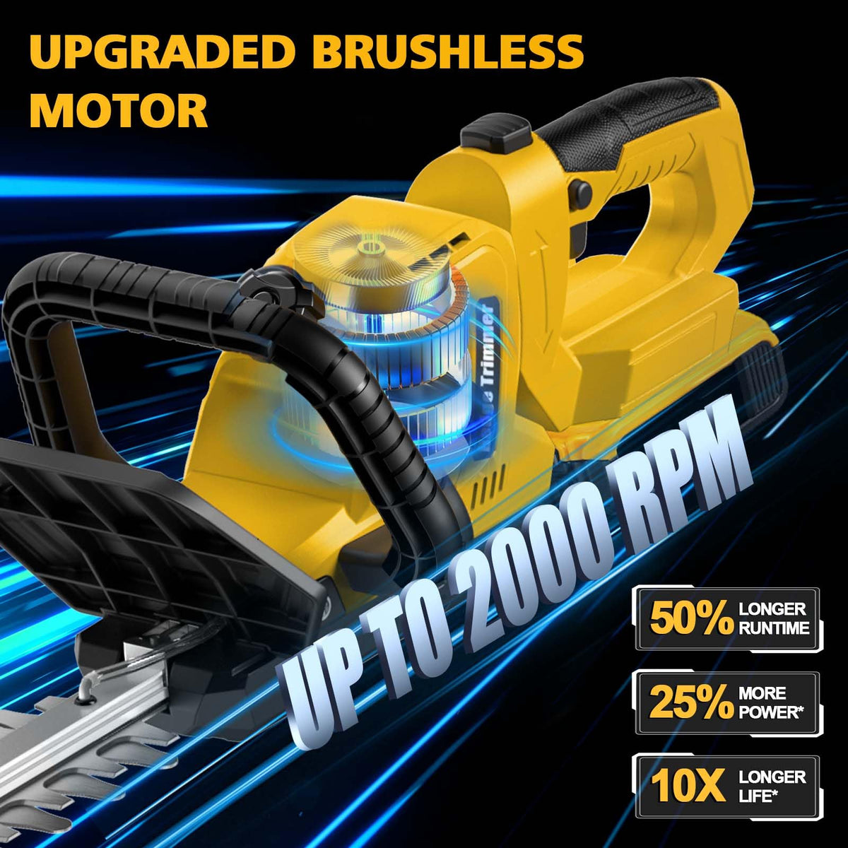 Givilo hedge trimmer with dual-action blades for clean cuts on thick branches