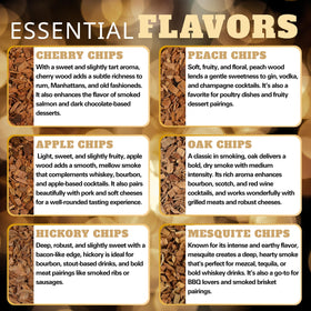 G & J's Finest alder wood chips for bar-cart use enhance crafted cocktails with smoky notes