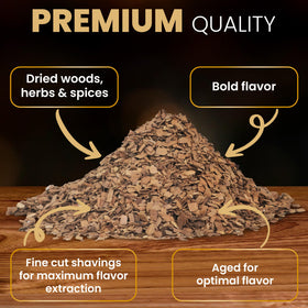 At-home cocktail smoker setup using G & J's Finest oak chips.
