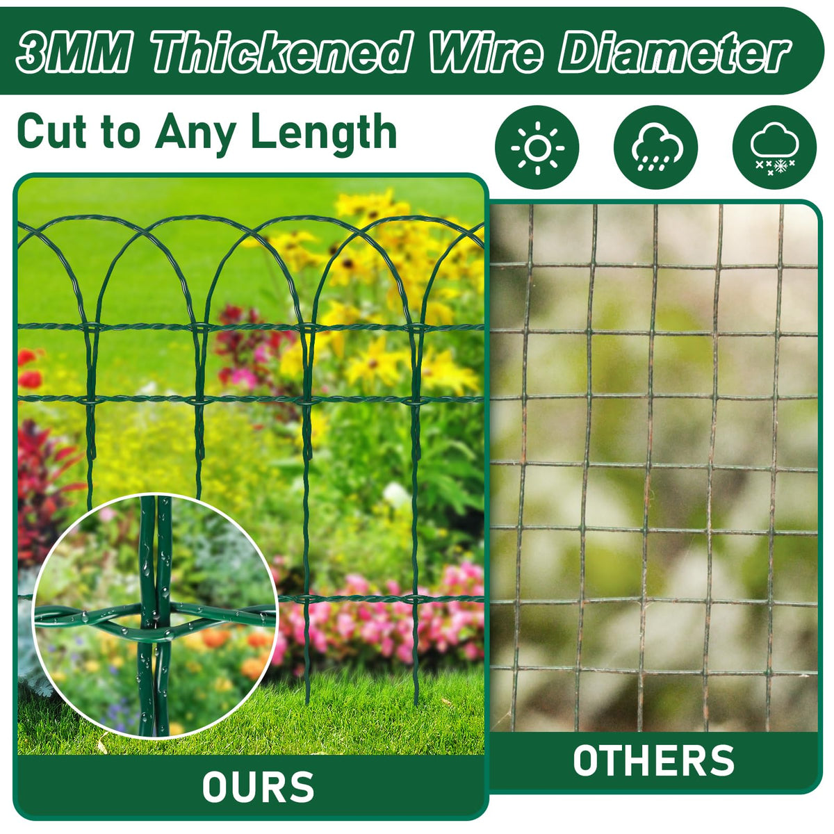 GJQ rustproof metal wire fence rolls enable quick, tool-free installation.