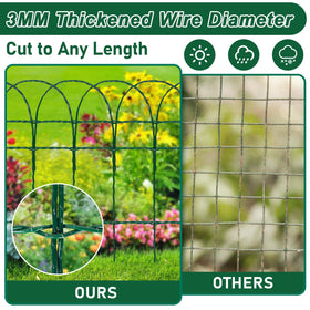 GJQ rustproof metal wire fence rolls enable quick, tool-free installation.