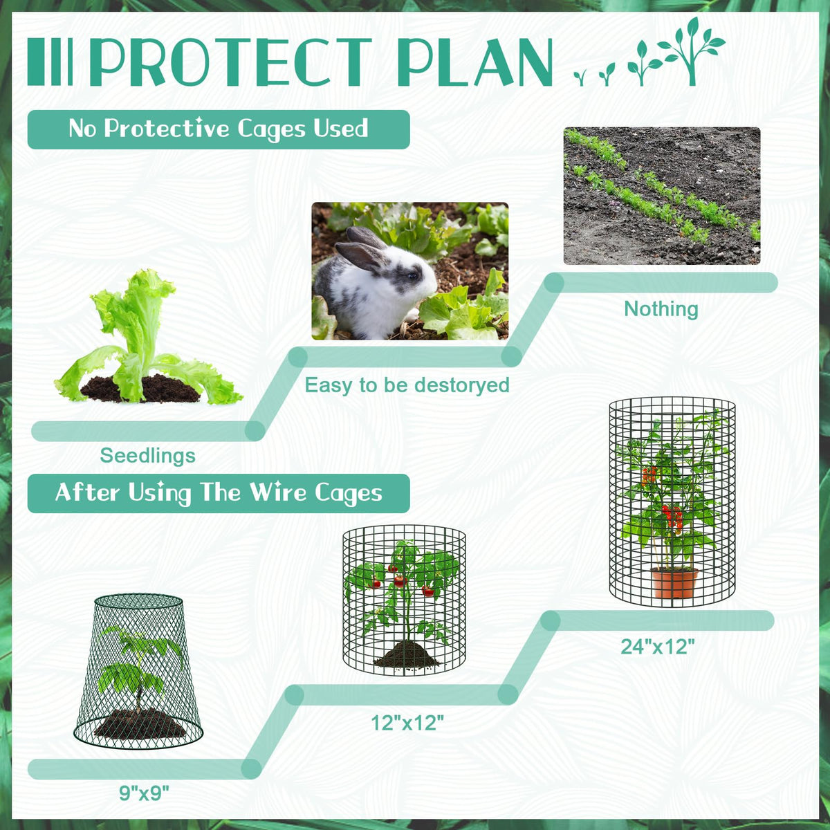 GJQ ventilated mesh design lets air and sunlight reach plants