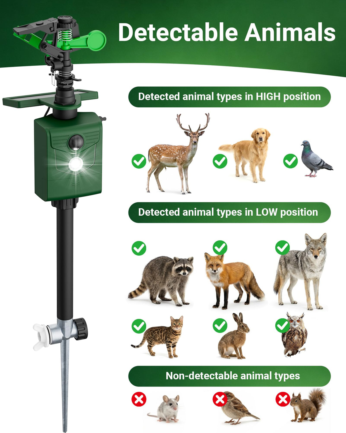 G-Jyuncyou adjustable spray head with protection coverage options