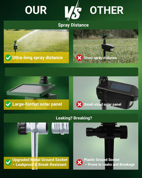 G-Jyuncyou PIR sensor detection range and angle for reliable sensing