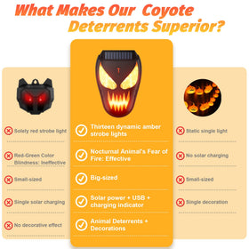 G-Jyuncyou Solar Coyote Deterrent Lights solar charging panel for overnight reliability