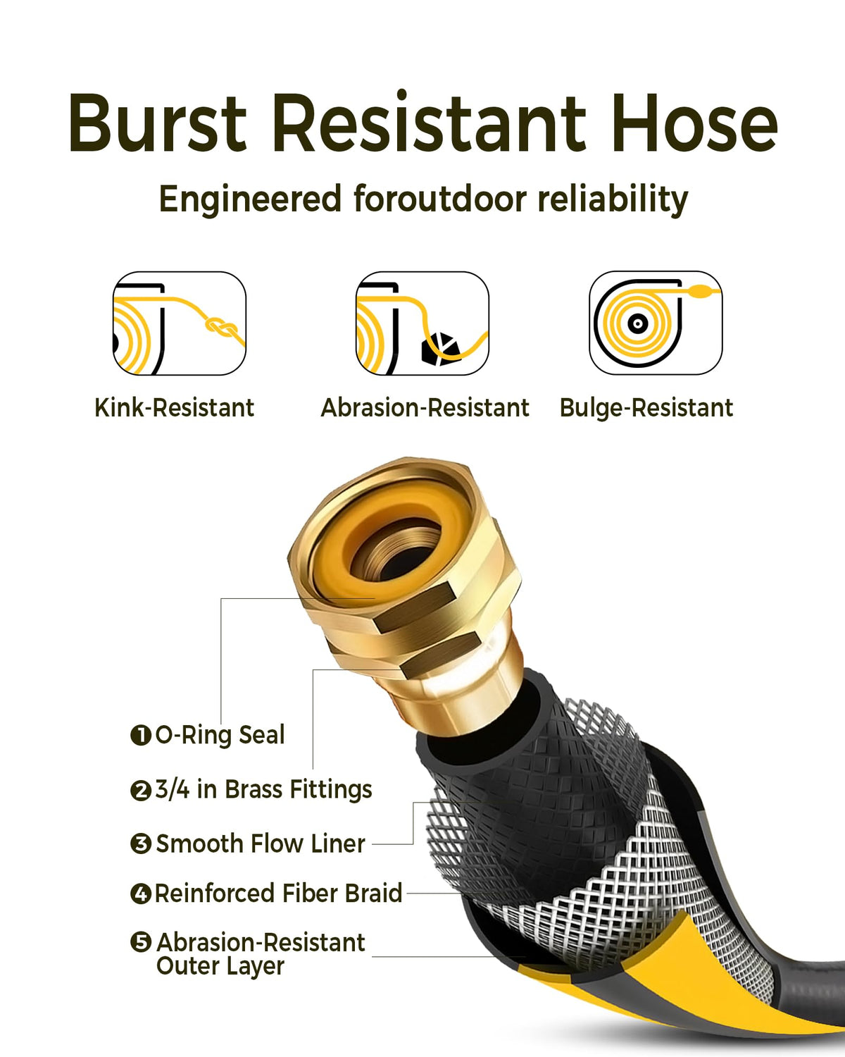 GLAHODEN brass fittings provide durable connection and leak-free performance.