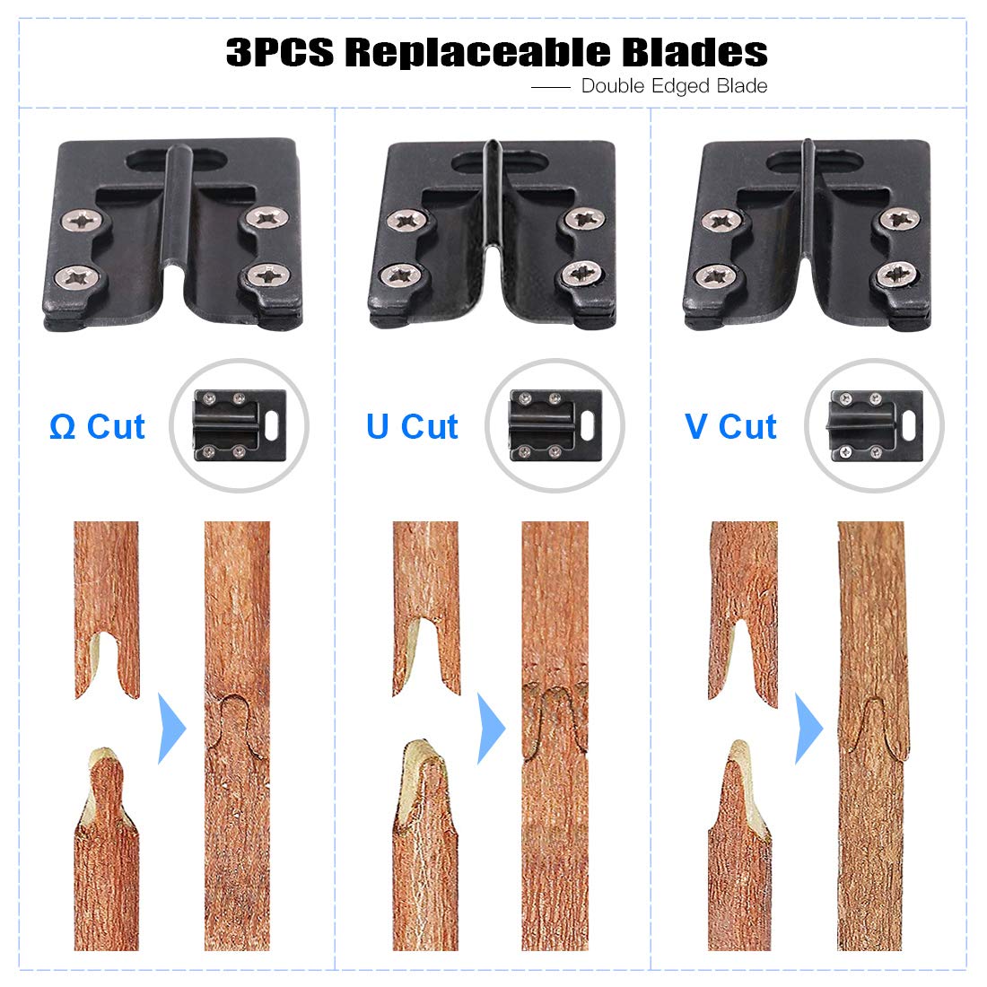 Glarks wide rubber bands secure grafts for stability