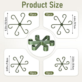 GLCSC plant stem clip around stem provides flexible, tool-free installation