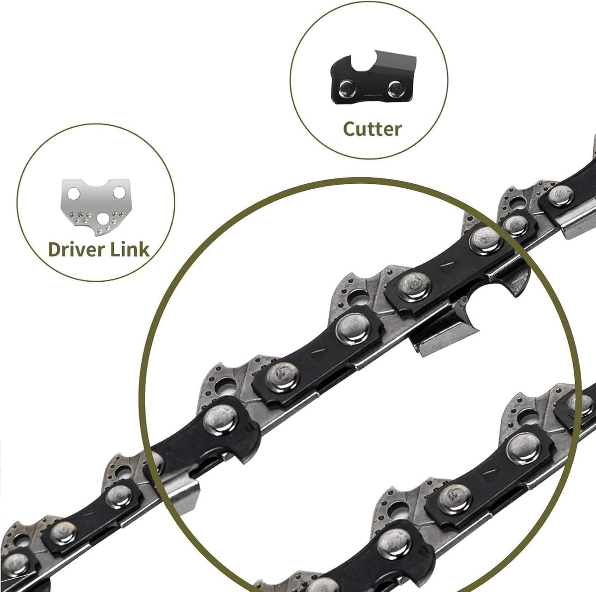 GLECTG 1/4-inch pitch, .043 gauge, 28 drive links for versatile, reliable cuts.