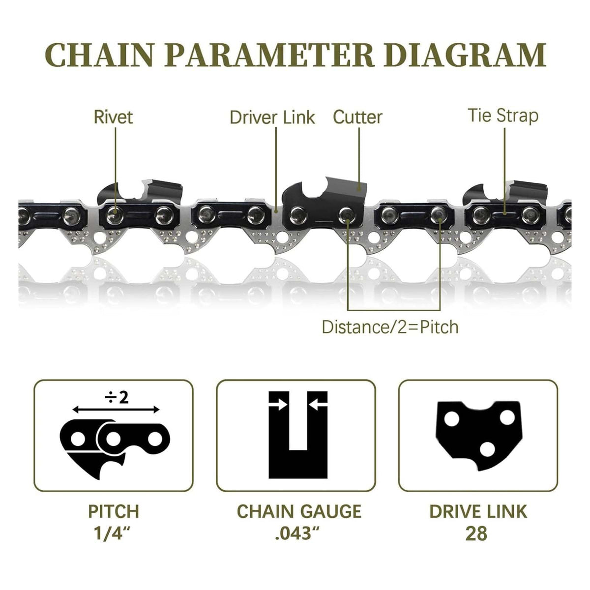 GLECTG six-pack mini chainsaw chains ready for quick replacements and less downtime.